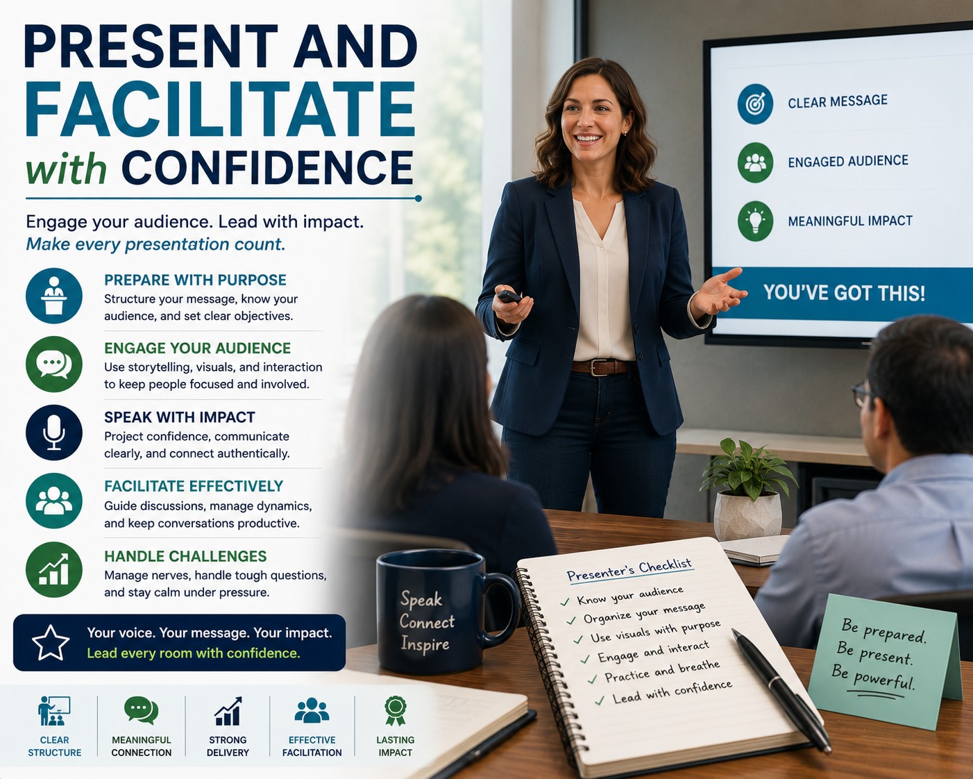 Present and Facilitate with Confidence